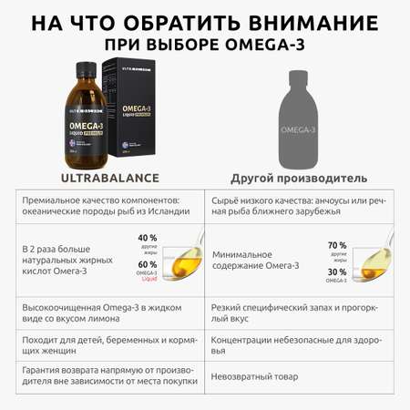 Омега 3 жидкая рыбий жир UltraBalance бад витамины для взрослых мужчин беременных кормящих женщин витаминный комплекс 250 мл