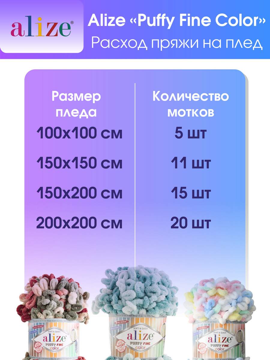 Пряжа для вязания Alize puffy fine color 100 г 14.5 м микрополиэстер плюшевая мягкая 6314 секционный 5 мотков - фото 7