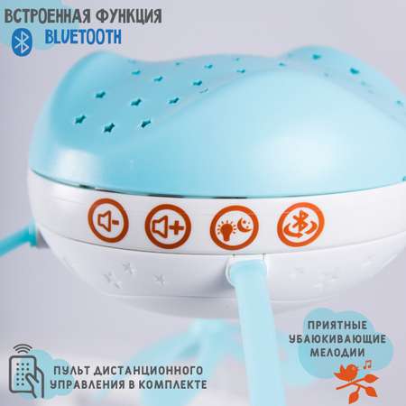 Мобиль для кроватки AmaroBaby Dreamy Wings Голубой