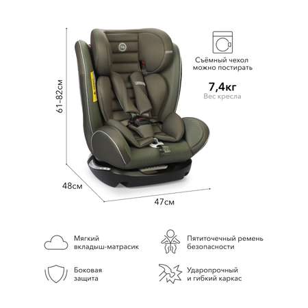 Автокресло Happy Baby Spector Dark Green