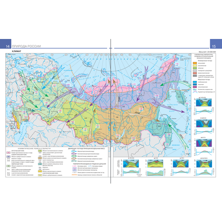 Атласы Просвещение География 8 класс (РГО)