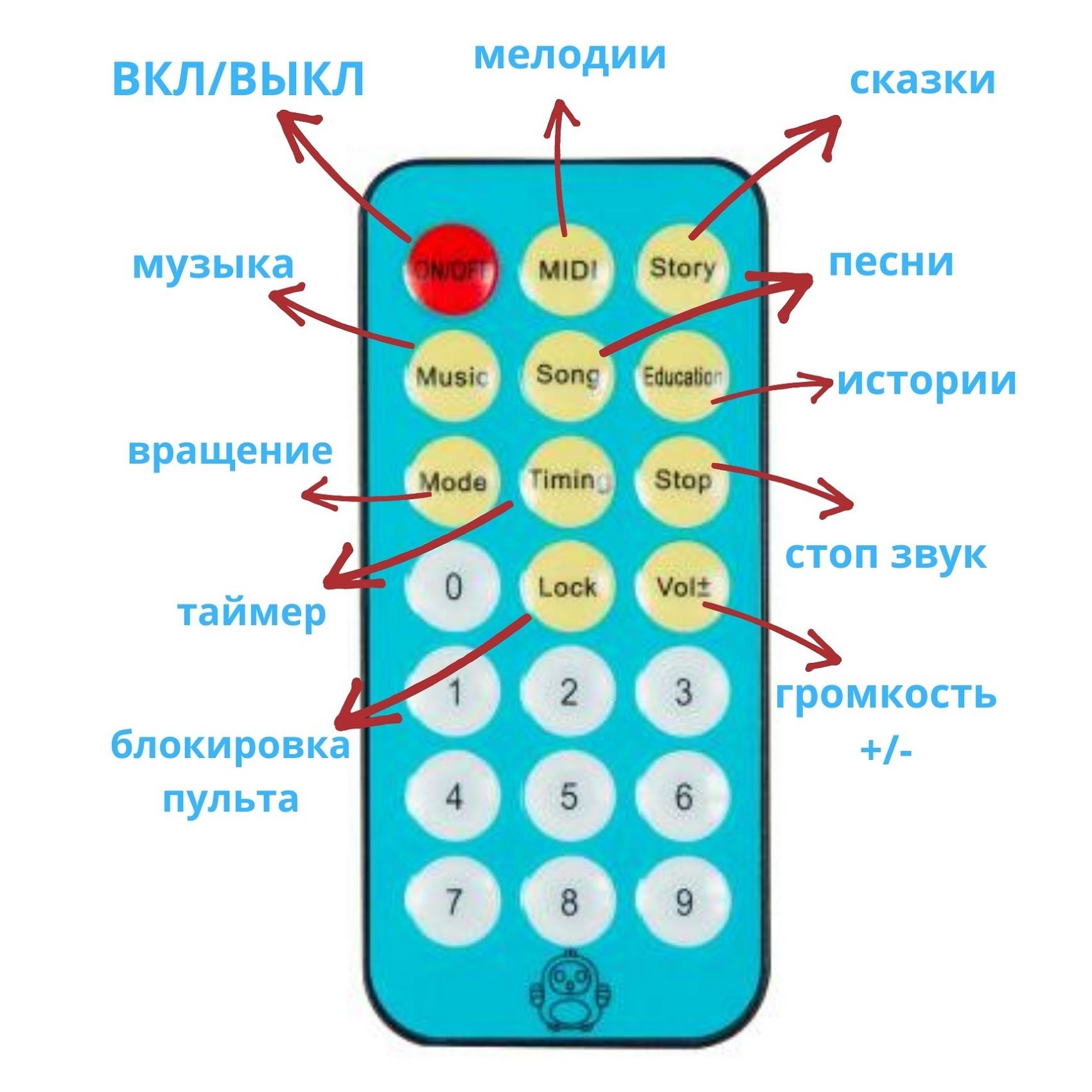 Музыкальная карусель Uviton с пультом Птички красная - фото 5