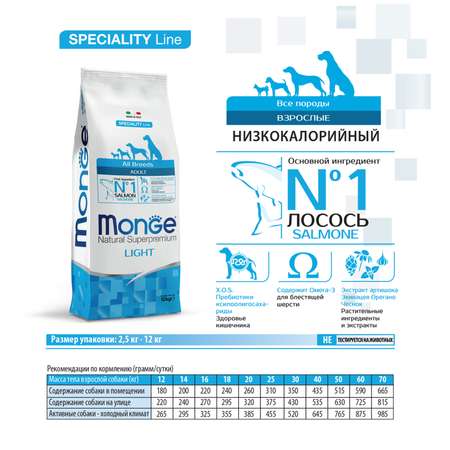 Корм для собак Monge 12кг Dog Speciality Line Light взрослых всех пород низкокалорийный лосось с рисом