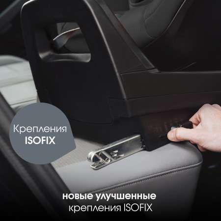 Детское автокресло Britax Roemer Dualfix Pro M Style Carbon Black с 3 месяцев до 4 лет ростом 61-105 см до 19 кг