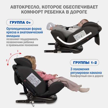 Детское автокресло SIGER Престиж ISOFIX lux мокко