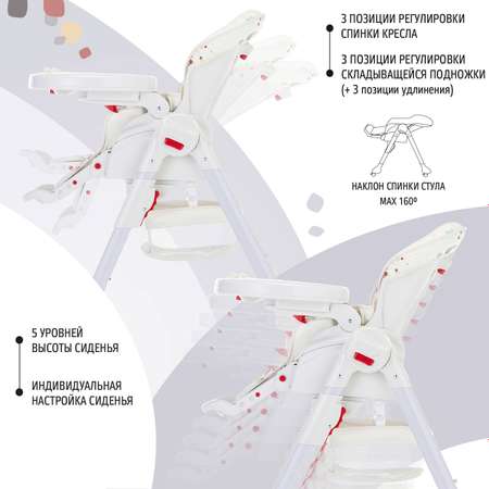 Стул-шезлонг для кормления Nuovita Tutela Конфетти-1