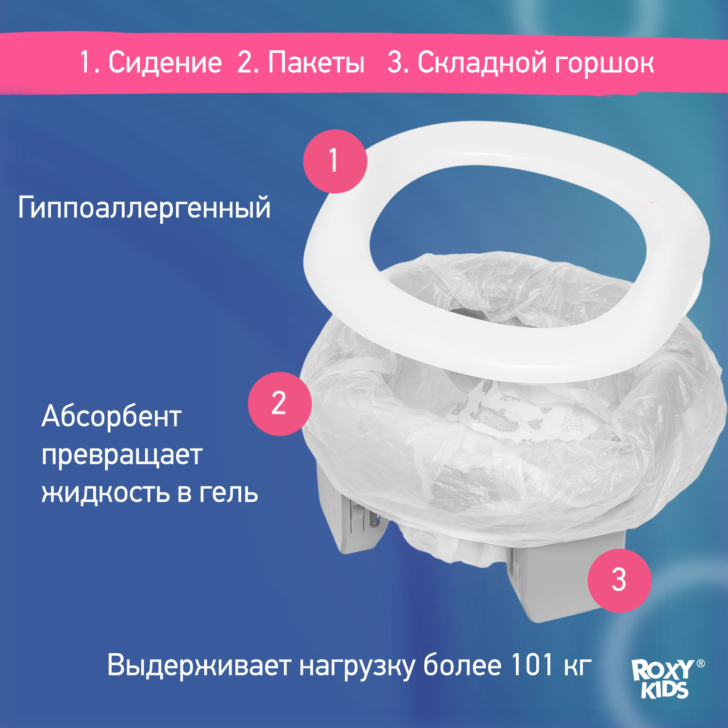 Горшок дорожный ROXY-KIDS HandyPotty 3 в 1 цвет серый - фото 8