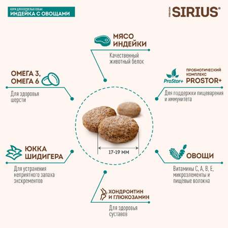 Корм для собак SIRIUS взрослых крупных пород индейка-овощи 15кг