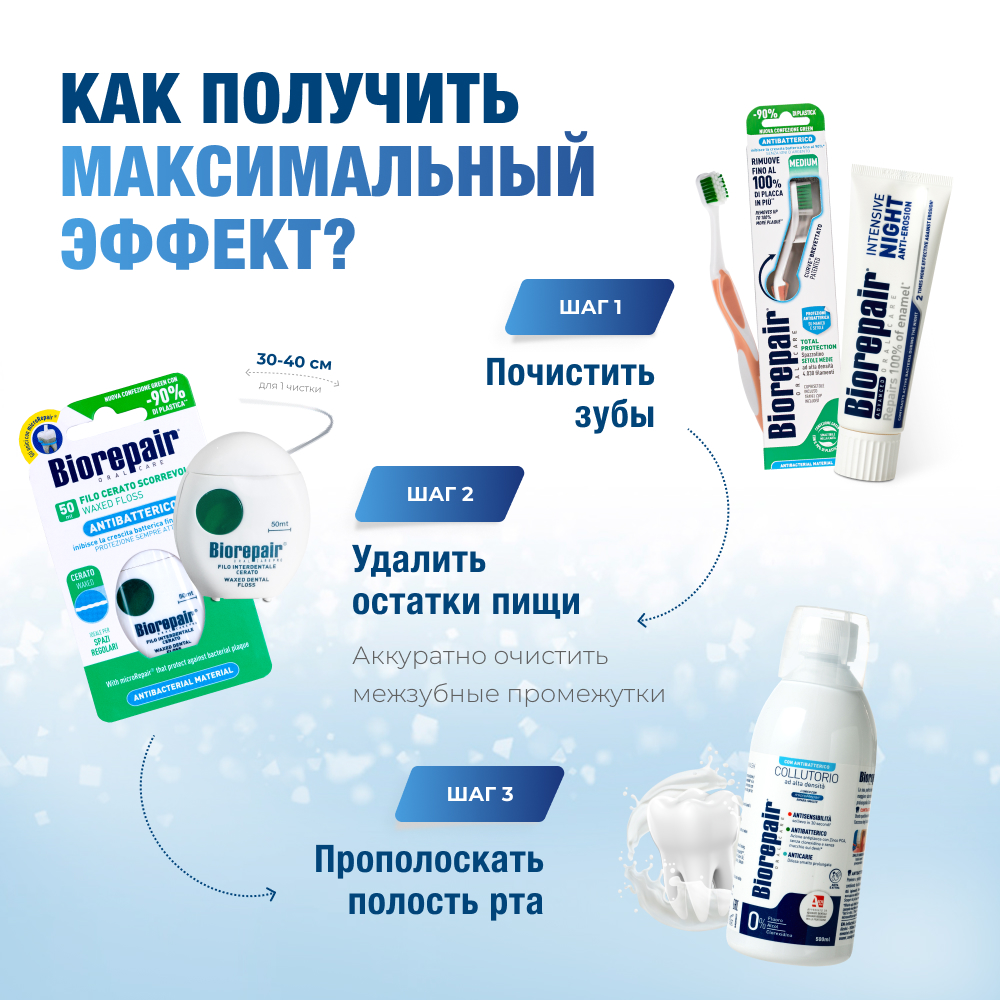 Зубная паста Biorepair Intensive Night Repair ночное восстановление 75 мл - фото 10