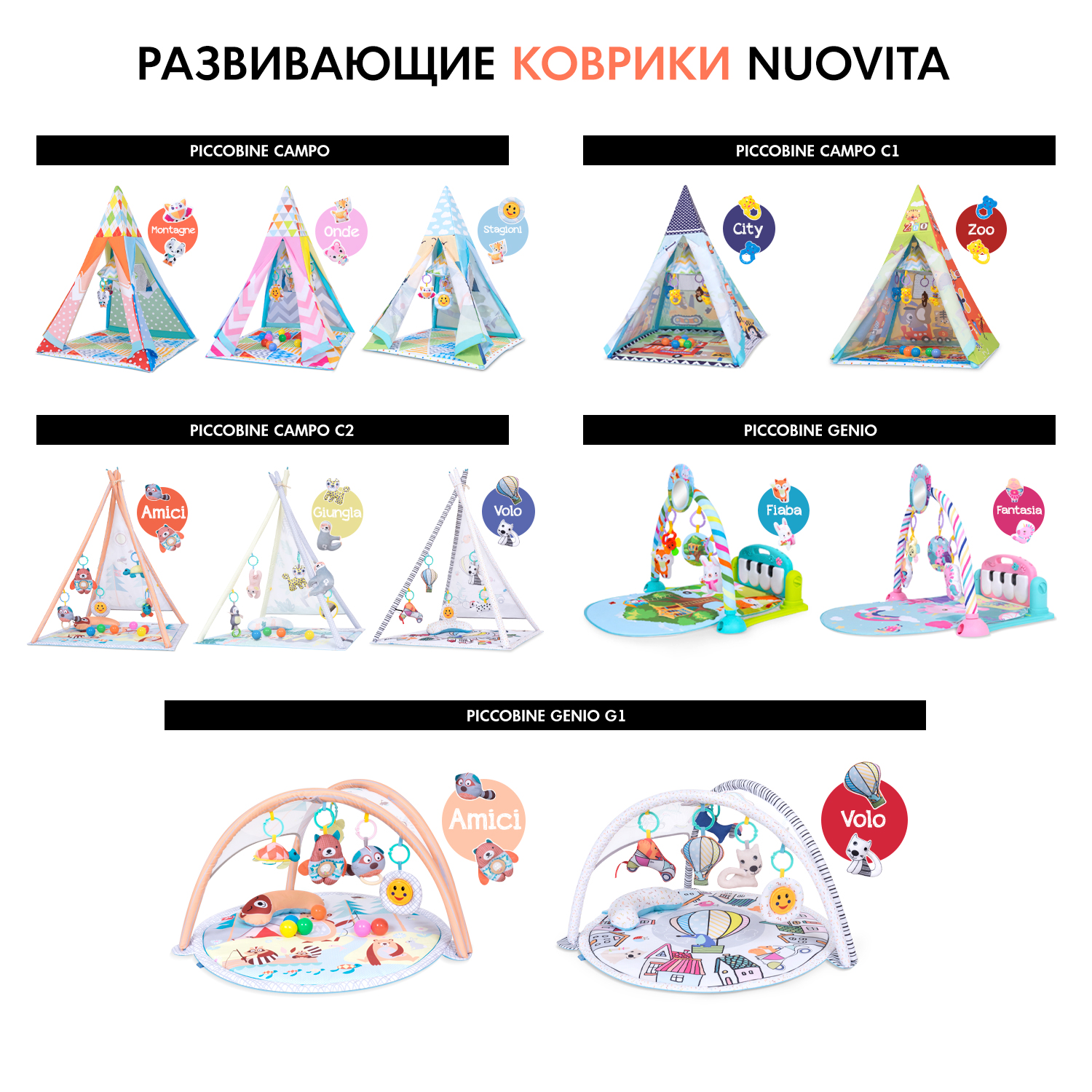 Игровой коврик Nuovita Piccobine Сampo C1 Город - фото 8