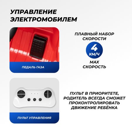 Автомобиль Farfello