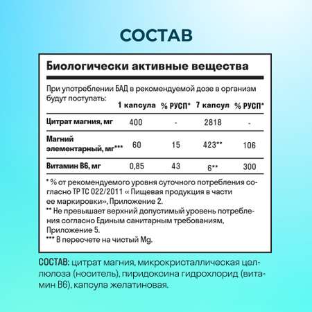 Магний LeafToGo цитрат 600 мг 100 капсул