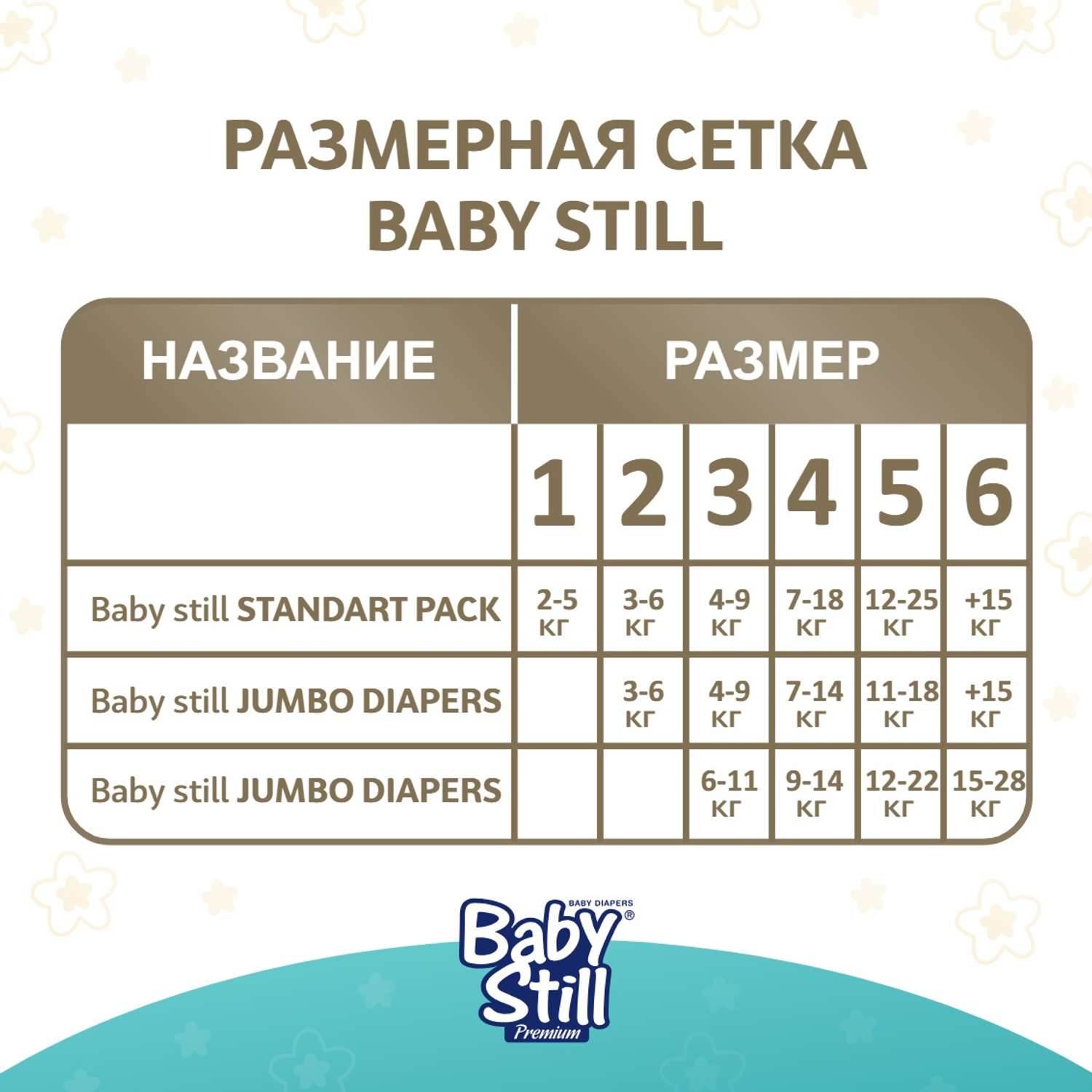 Подгузники детские Baby Still 4-9 кг. 62 шт. (р. 3) - фото 6