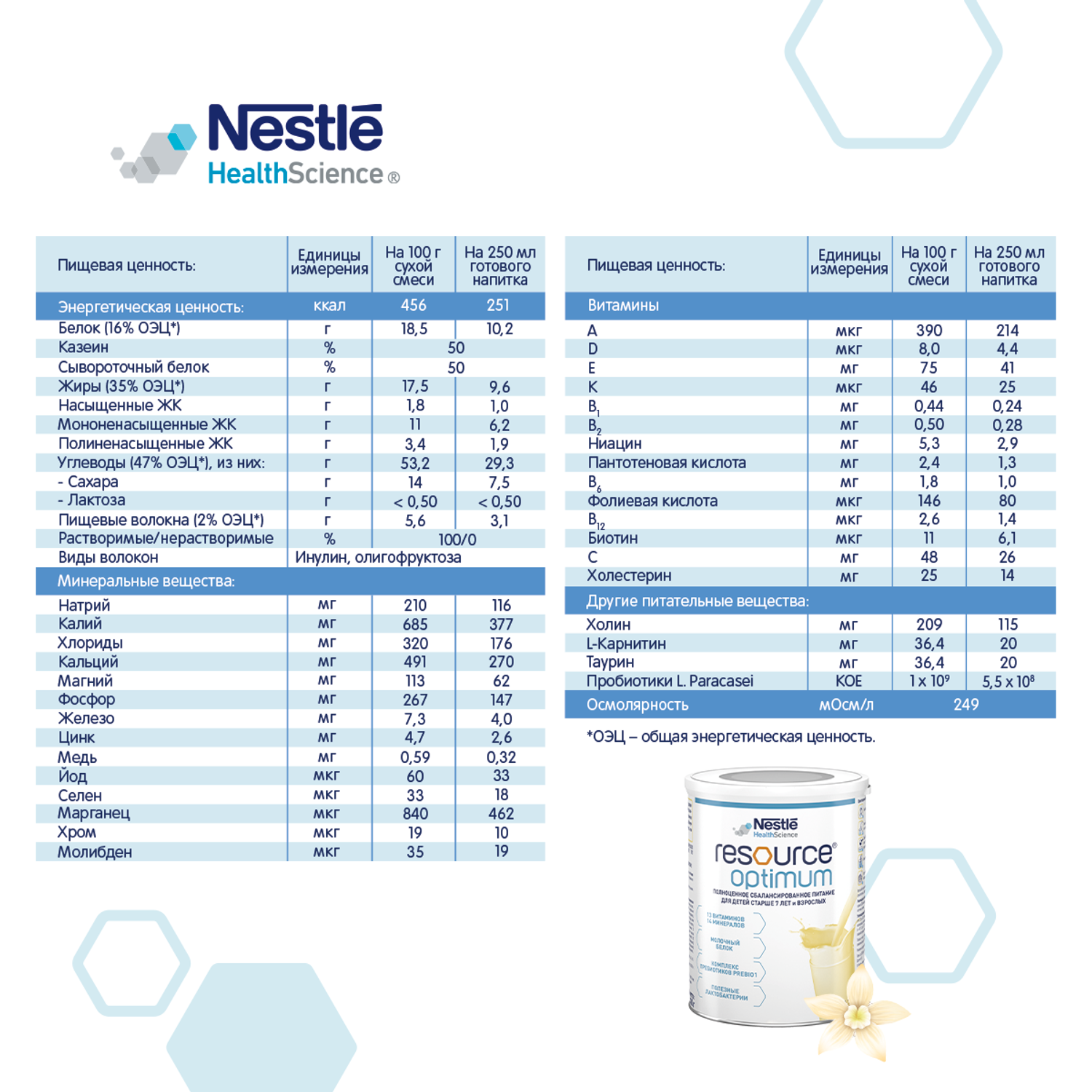 Продукт молочный Nestle Resource Optimum 400г - фото 7