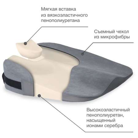 Подушка для сидения TRELAX Spectra Seat