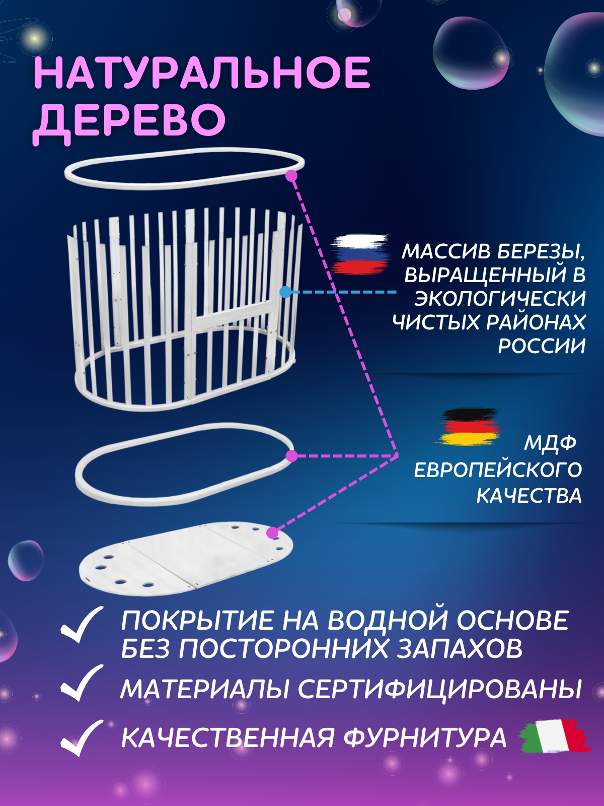 Детская кроватка Азбука Кроваток круглая, универсальный маятник (белый) - фото 14