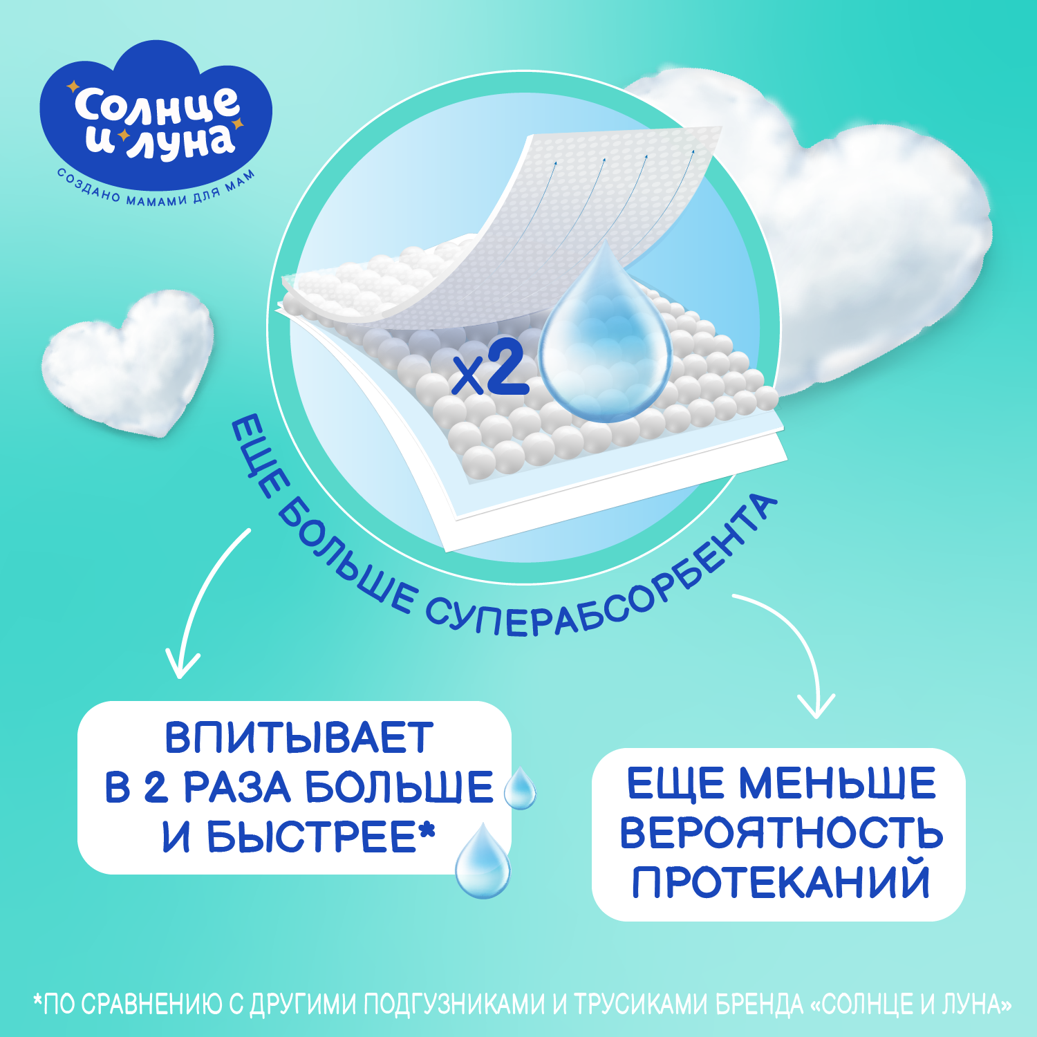 Трусики Солнце и луна одноразовые для детей 5/XL 13-20 кг mega-pack 50шт - фото 3