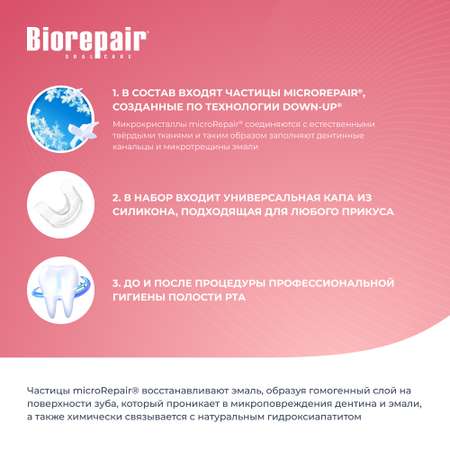 Набор Biorepair Desensitizing Enamel Repairer Treatment препарат для снижения чувствительности 50 мл