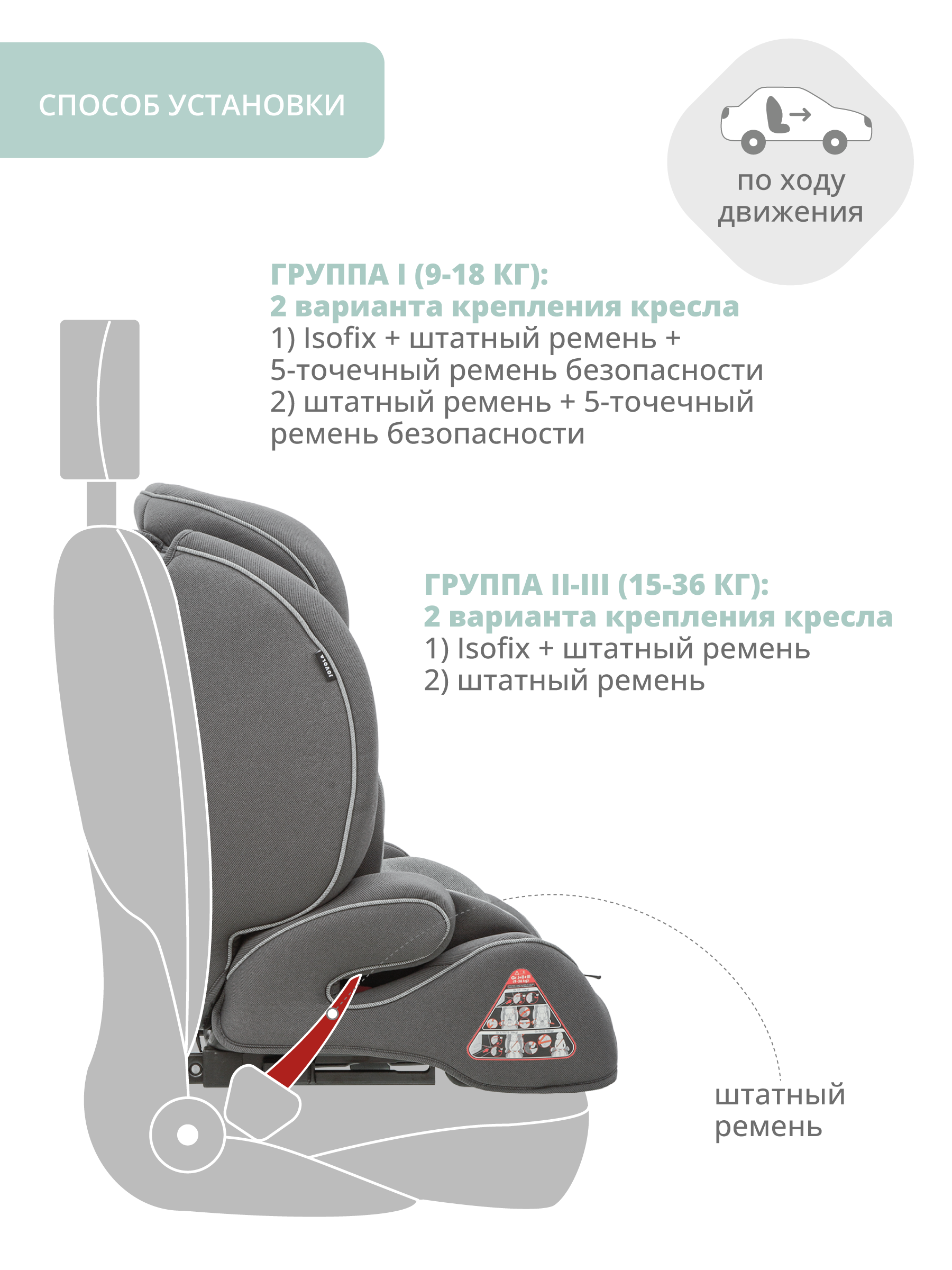 Автокресло JOVOLA MyWay Isofix группа 1+2+3 9-36 кг темно-серый - светло-серый - фото 8