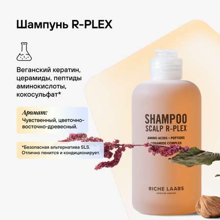 Пептидный набор RICHE R-PLEX для защиты и восстановления поврежденных волос