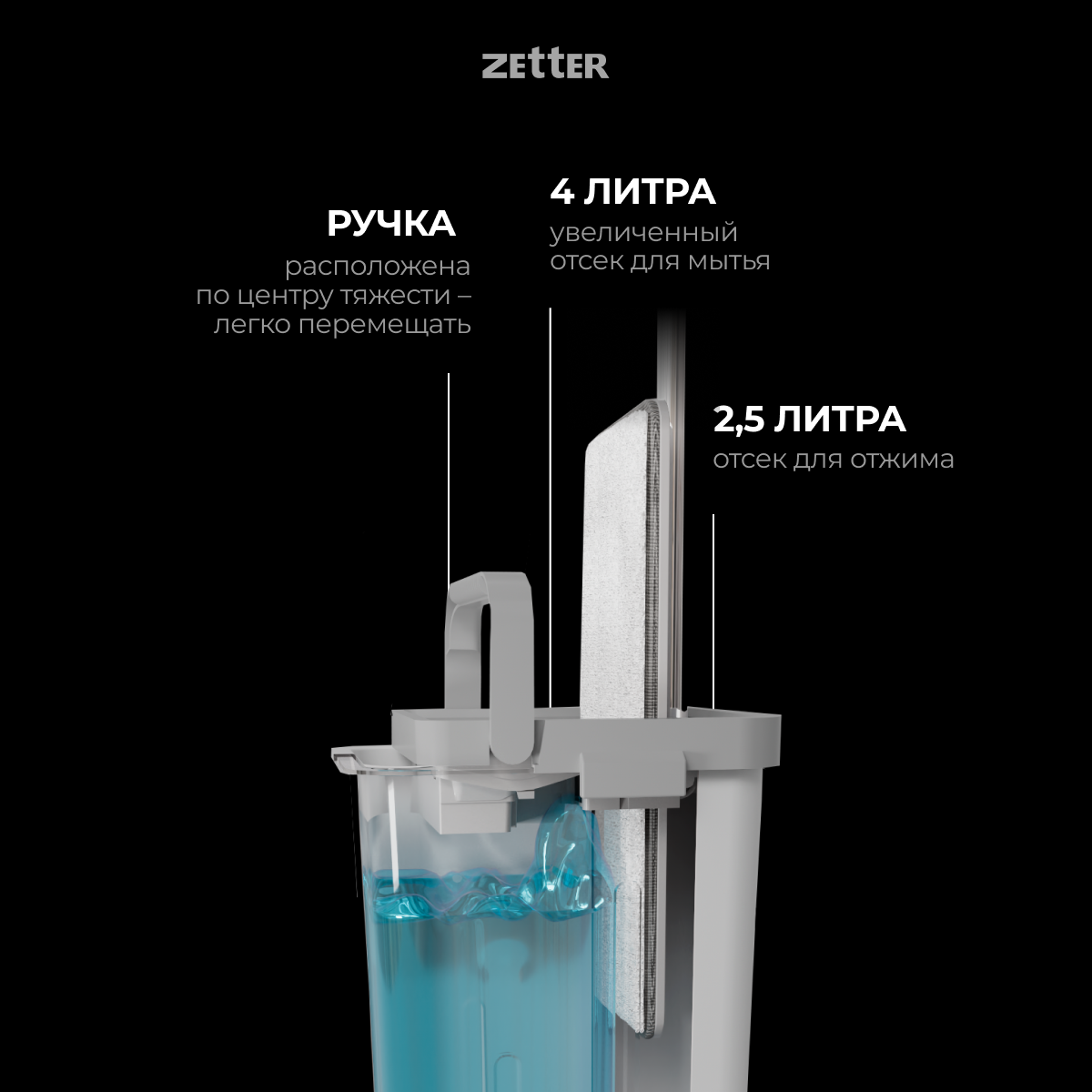 Система для уборк ZETTER S 6.5 л 1 насадка - фото 3