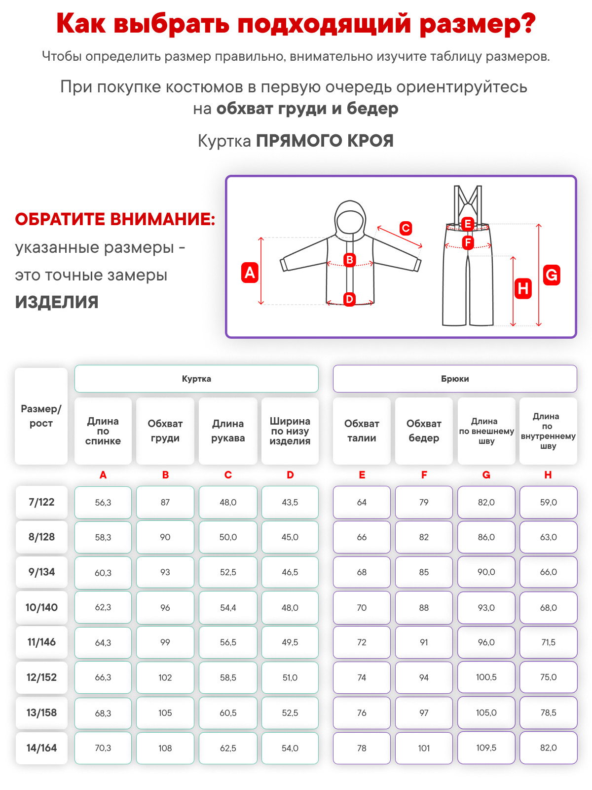 Куртка и брюки Premont SP432219MINT - фото 17