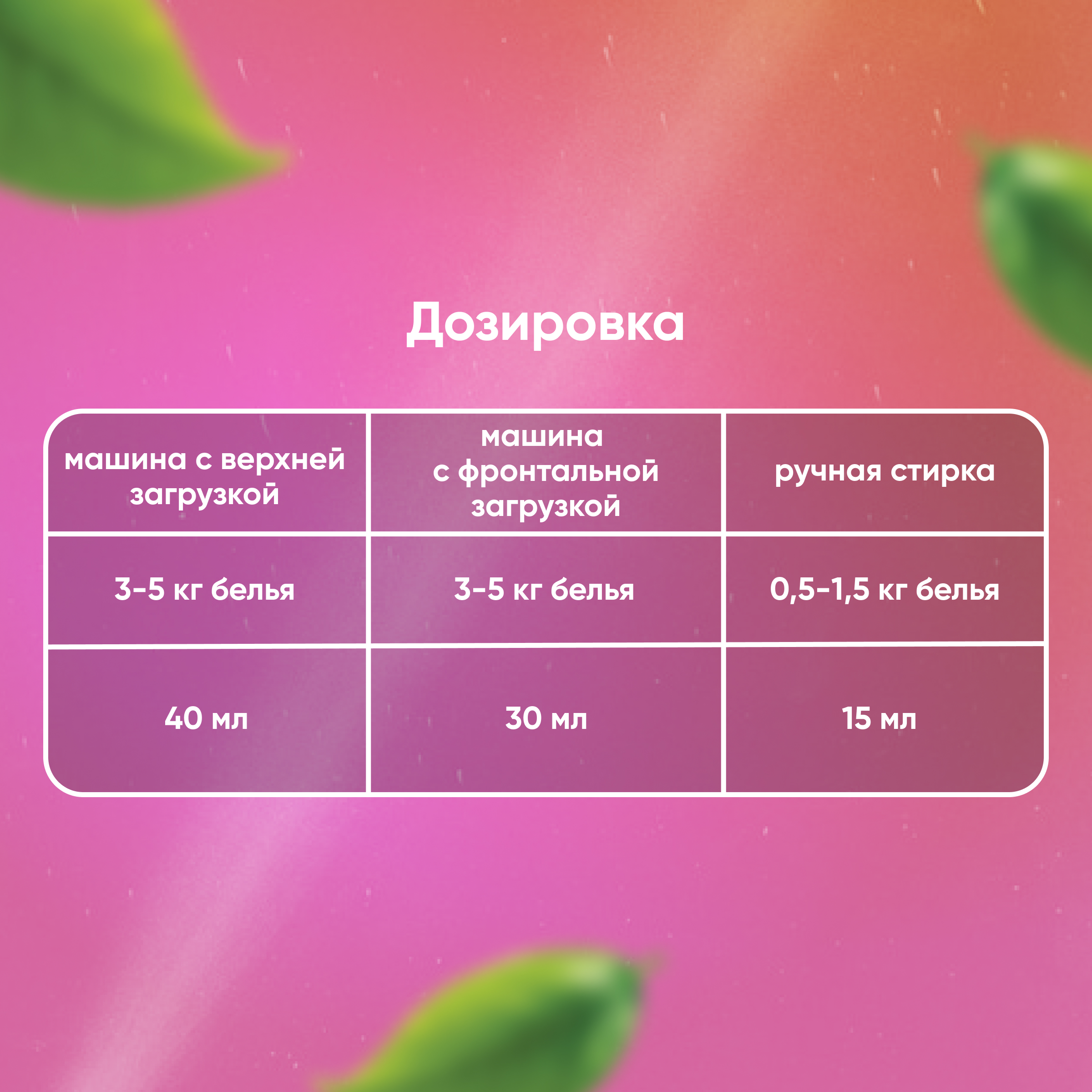 Жидкое средство для стирки Liby с эссенцией масла Ши флакон 2380 мл - фото 11