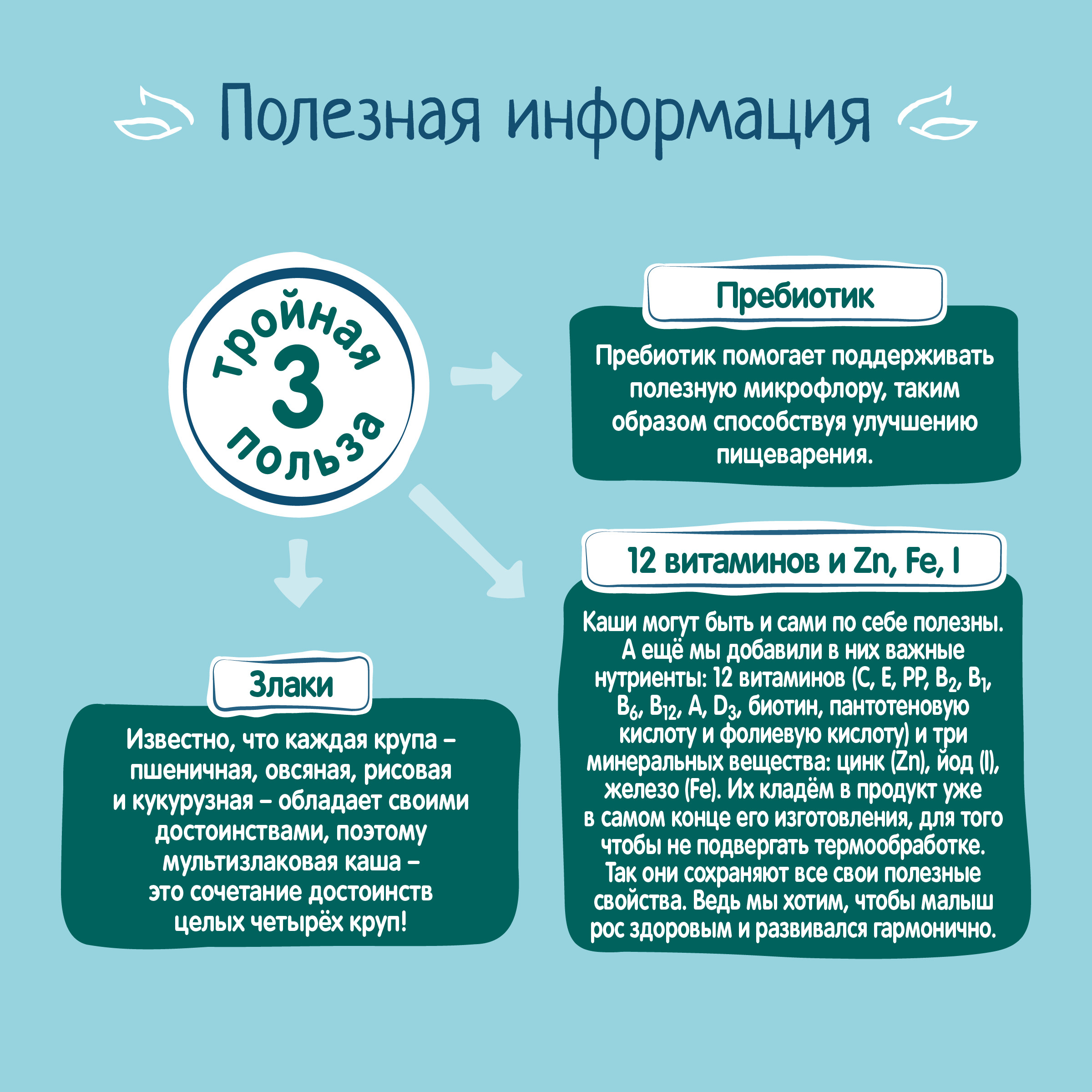 Каша молочная ФрутоНяня с кусочками манго и печеньем 200г с 12 месяцев - фото 7