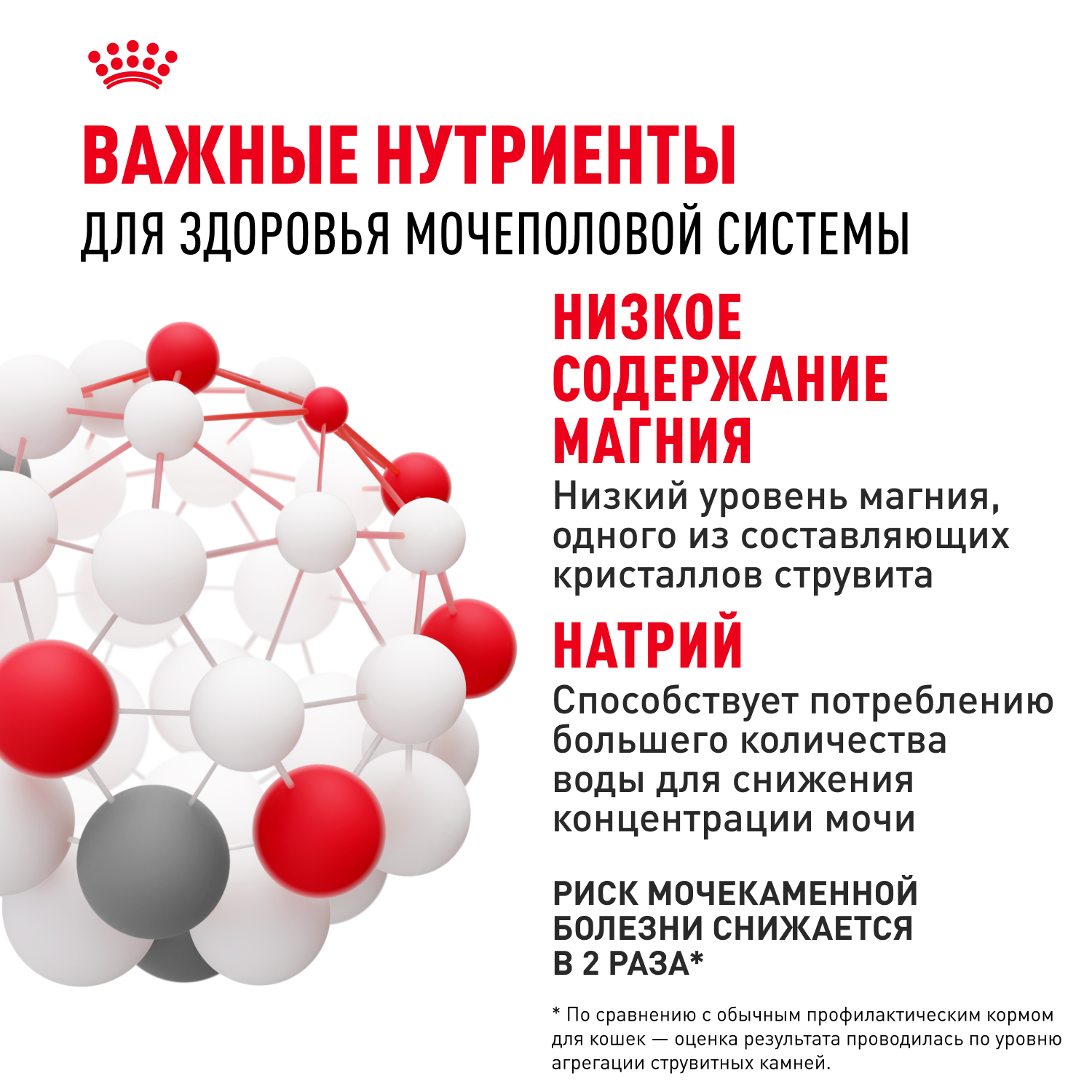 Корм сухой для кошек ROYAL CANIN Urinary Care 2кг для профилактики мочекаменной болезни - фото 9