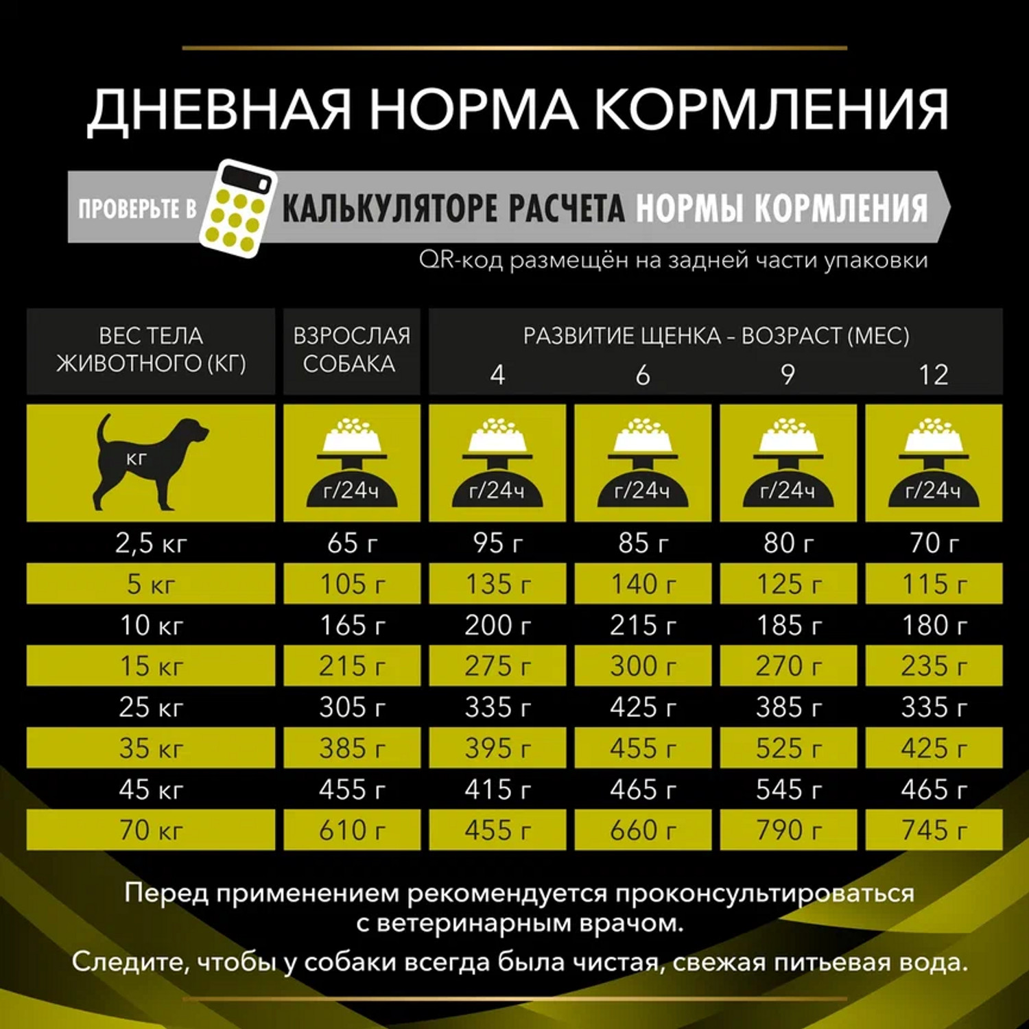 Сухой корм для собак Purina Pro Plan Veterinary diets 3 кг (при заболеваниях печени, лечебный) - фото 11