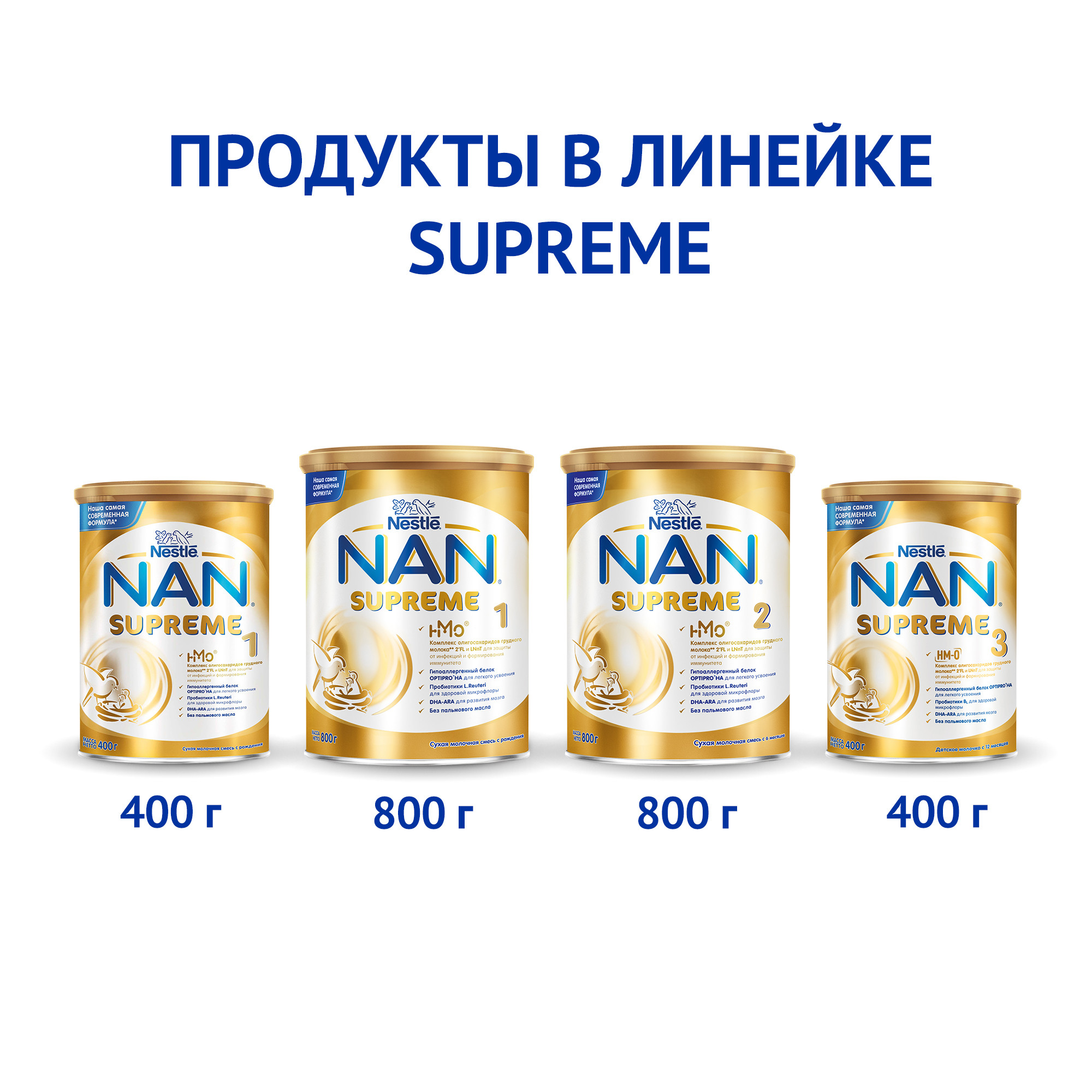 Смесь NAN Supreme 800г с 0месяцев - фото 9