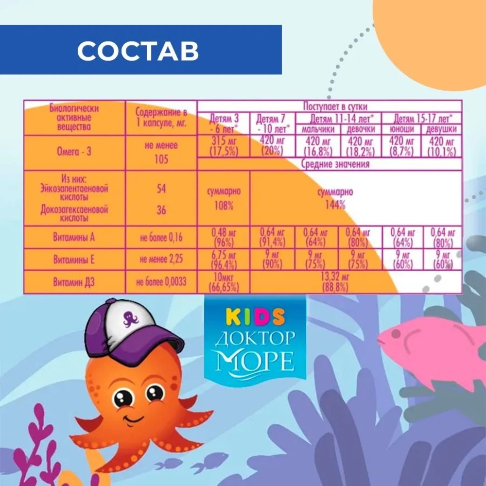 Детская омега-3 Доктор Море для детей от 3-х лет 120 жевательных капсул - фото 9