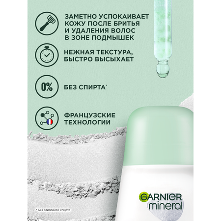 Дезодорант ролик GARNIER Активный контроль 50 мл