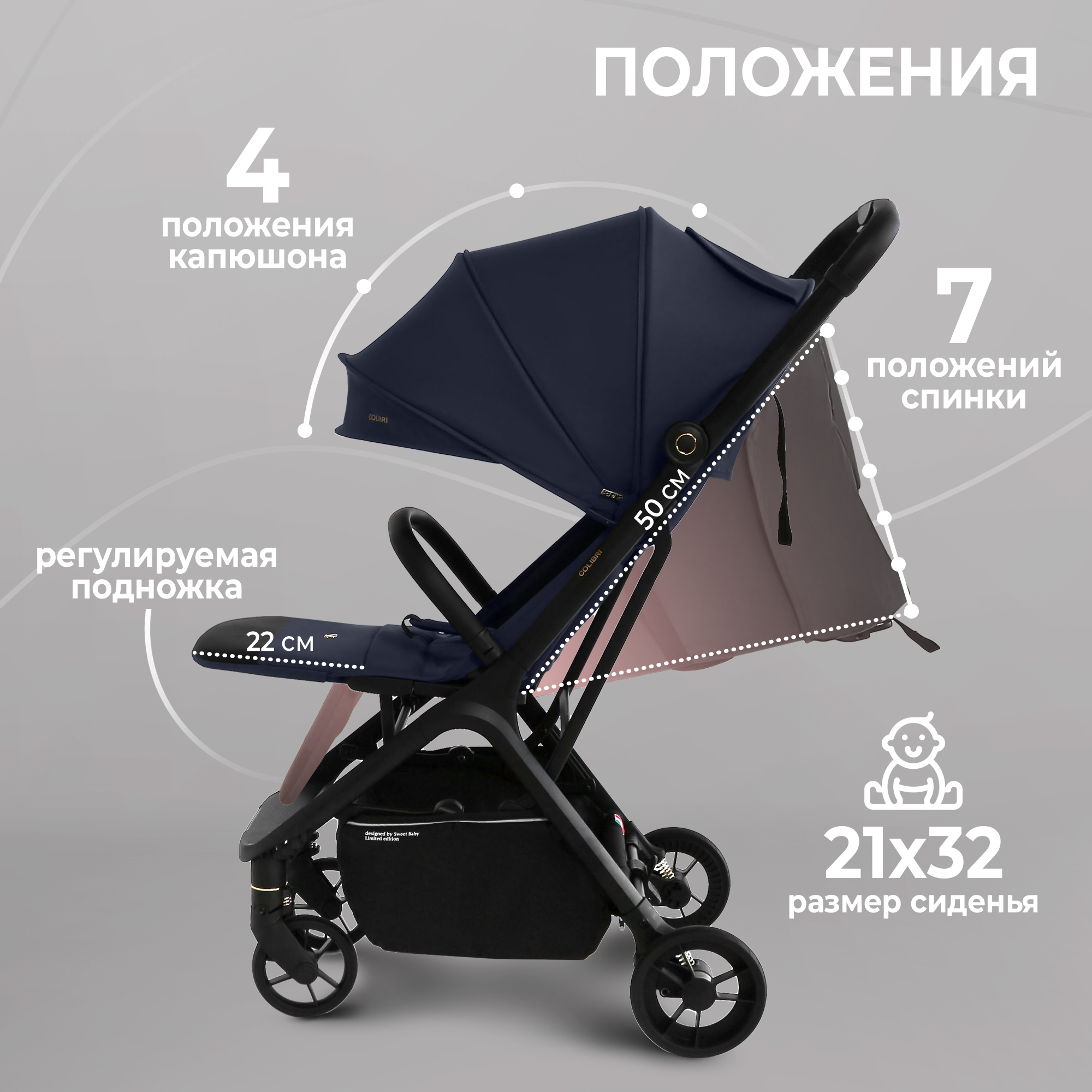 Коляска прогулочная Sweet Baby Colibri Dark Blue - фото 4