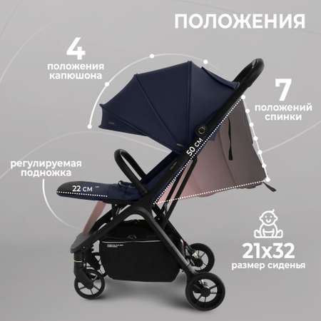 Коляска прогулочная Sweet Baby Colibri Dark Blue