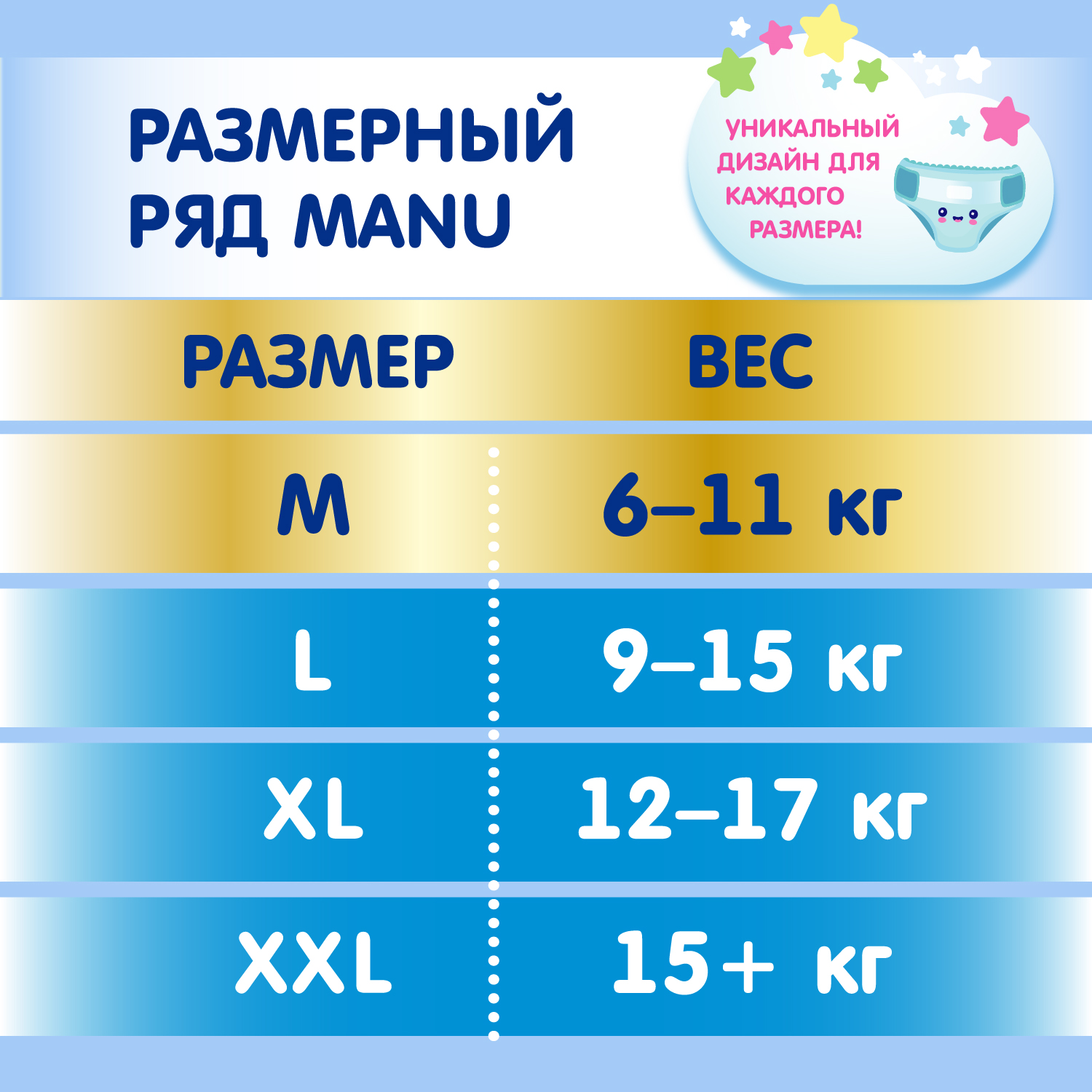 Подгузники-трусики Manu Premium M 6-11кг 3шт - фото 15