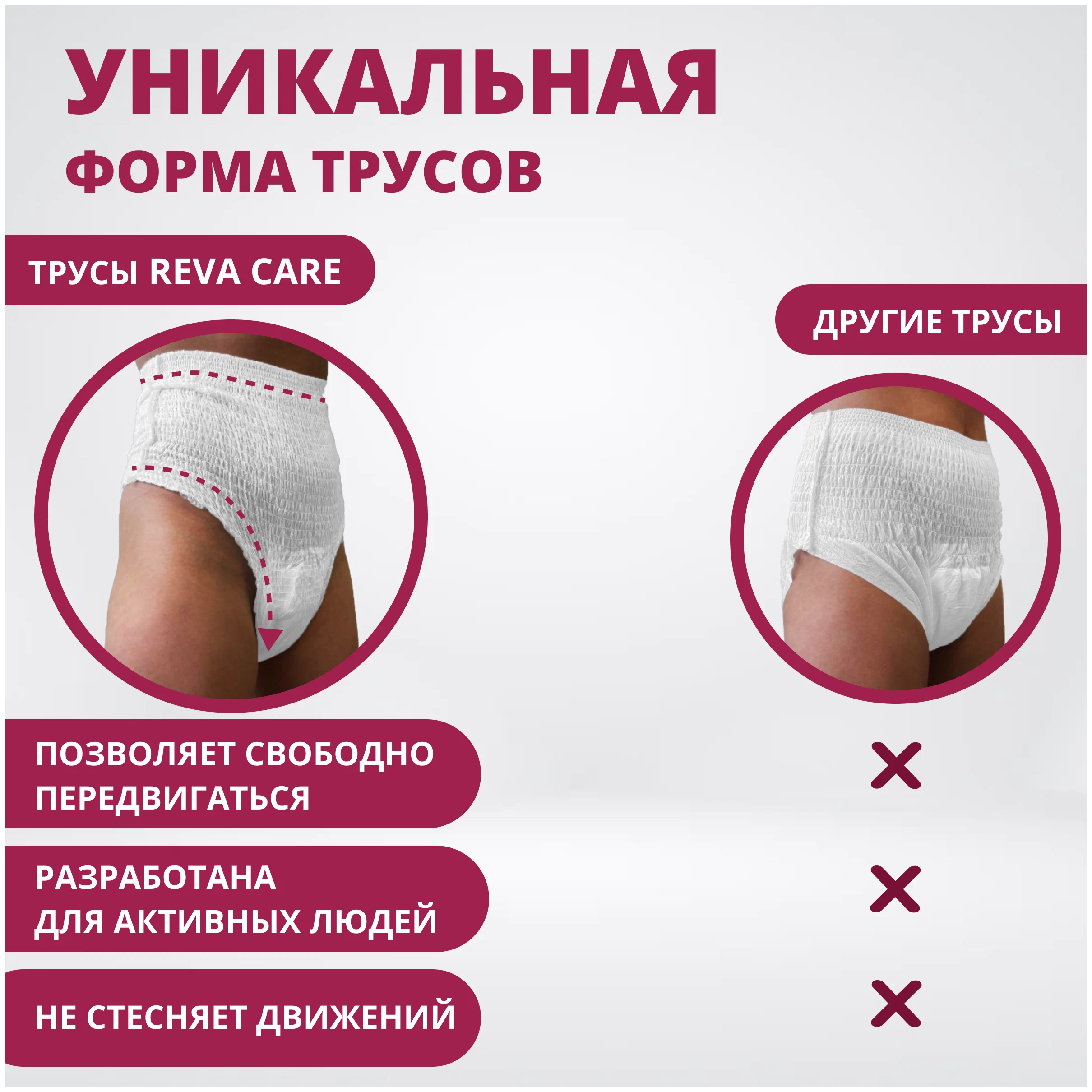 Подгузники-трусы Reva Care для взрослых талия 80-120 см размер M 10 шт - фото 5