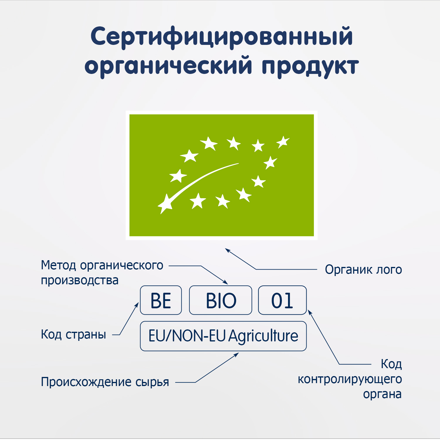 Печенье Fleur Alpine виноградный сок 120г с 6месяцев - фото 11