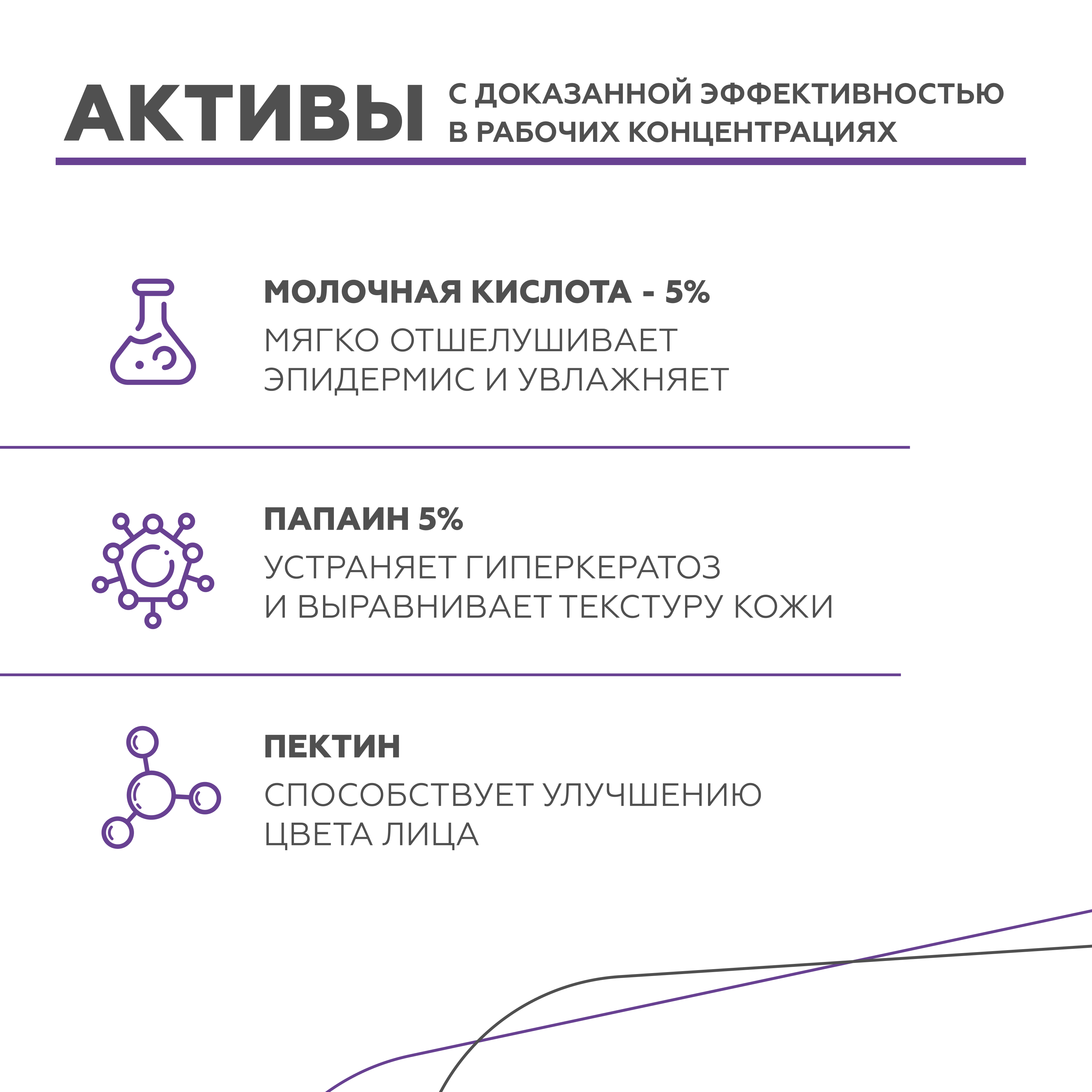 Очищающая маска для лица GELTEK энзимная против прыщей и черных точек пилинг с пектином 100 мл - фото 4