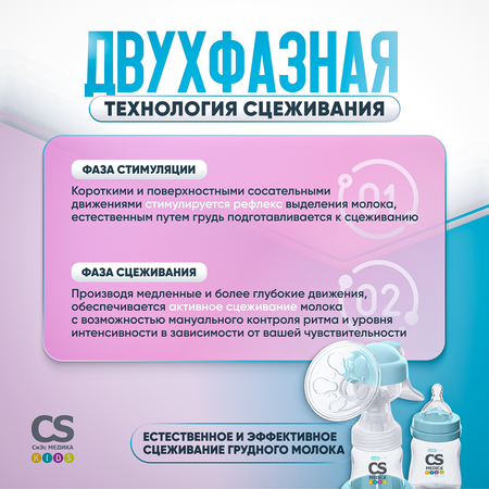 Молокоотсос ручной CS MEDICA kids CS-43