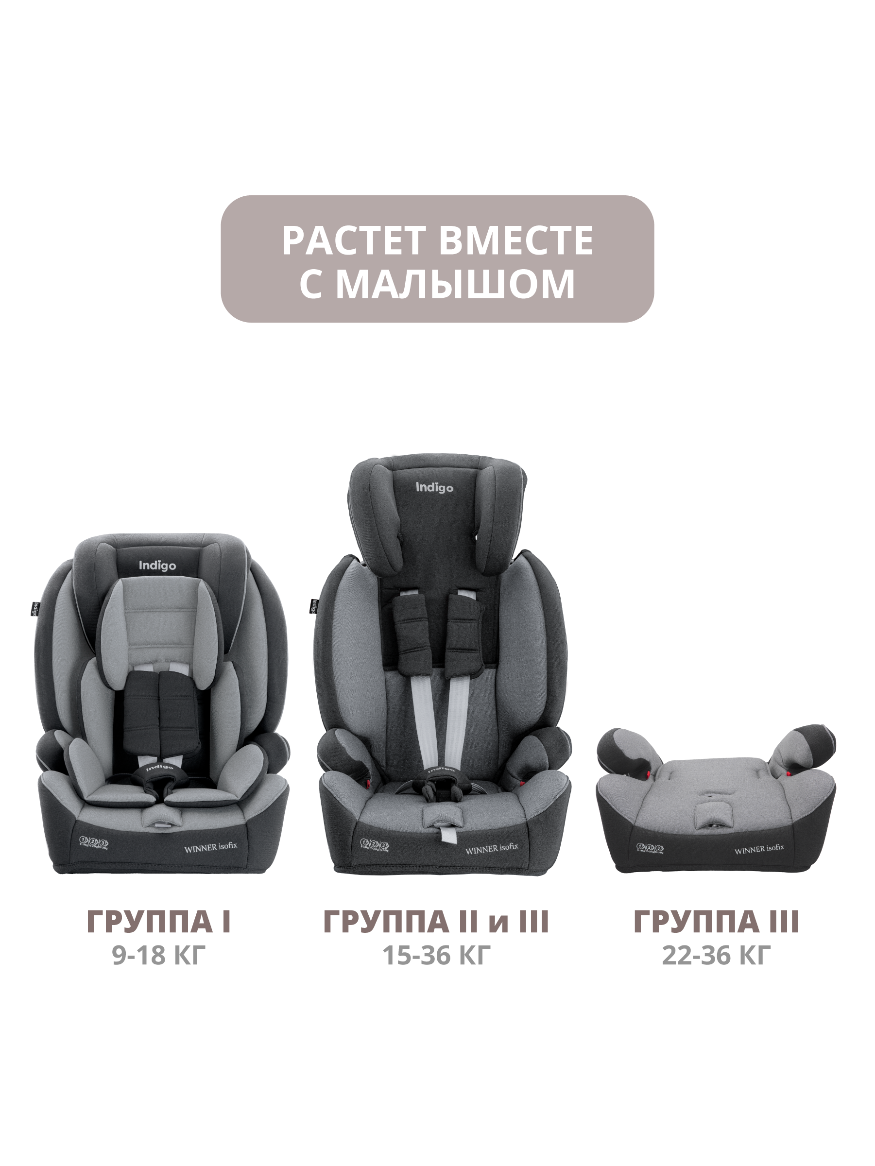 Автокресло бустер детское Indigo Winner isofix 9-36 кг группа 1/2/3 темно-серый светло-серый - фото 7