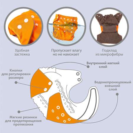Трусики подгузник Крошка Я многоразовый. угольно бамбуковая ткань. цвет оранжевый. от 0 36 мес.