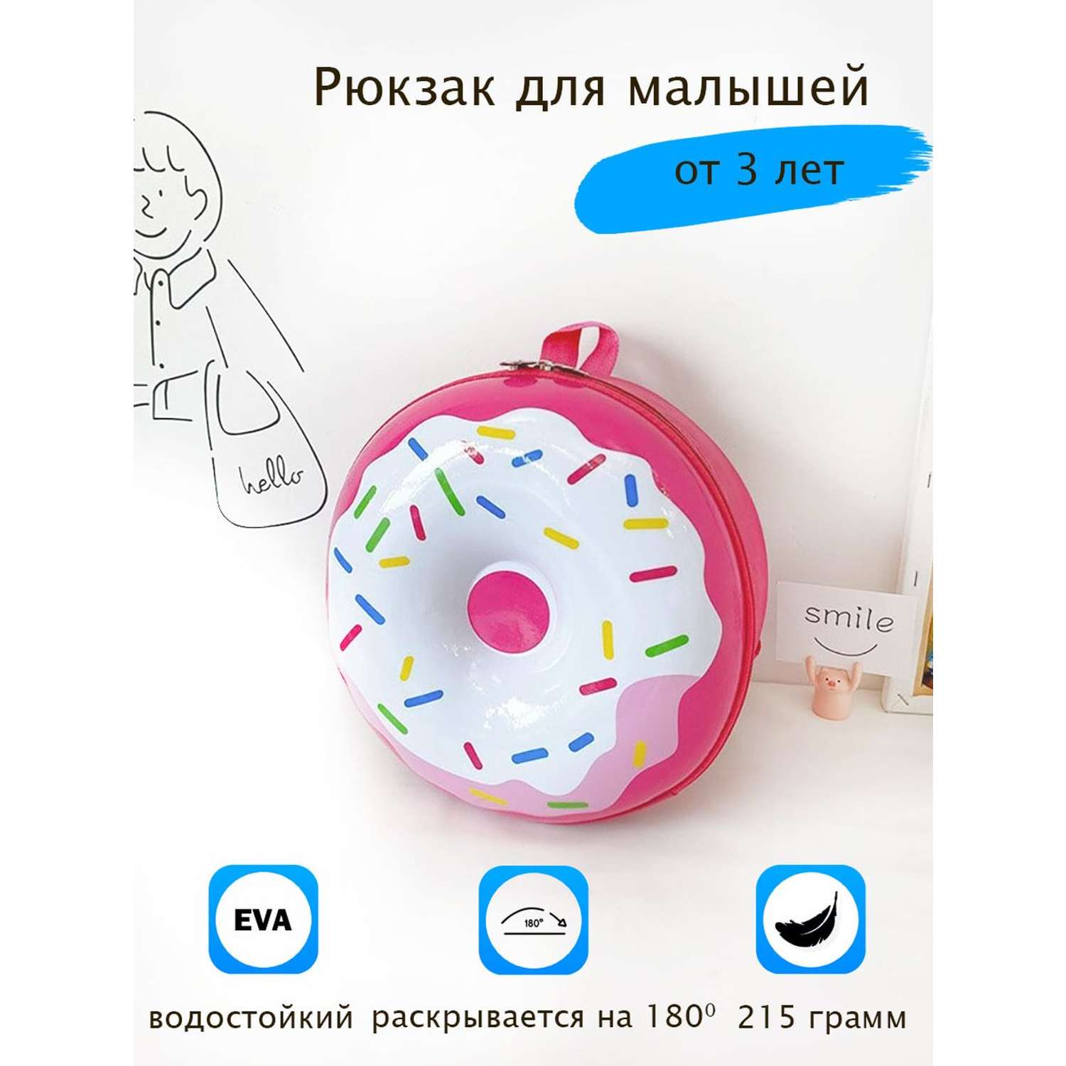 Дорожный комплект LATS Чемодан ручная кладь + дошкольный рюкзак для детей Пончик - фото 6
