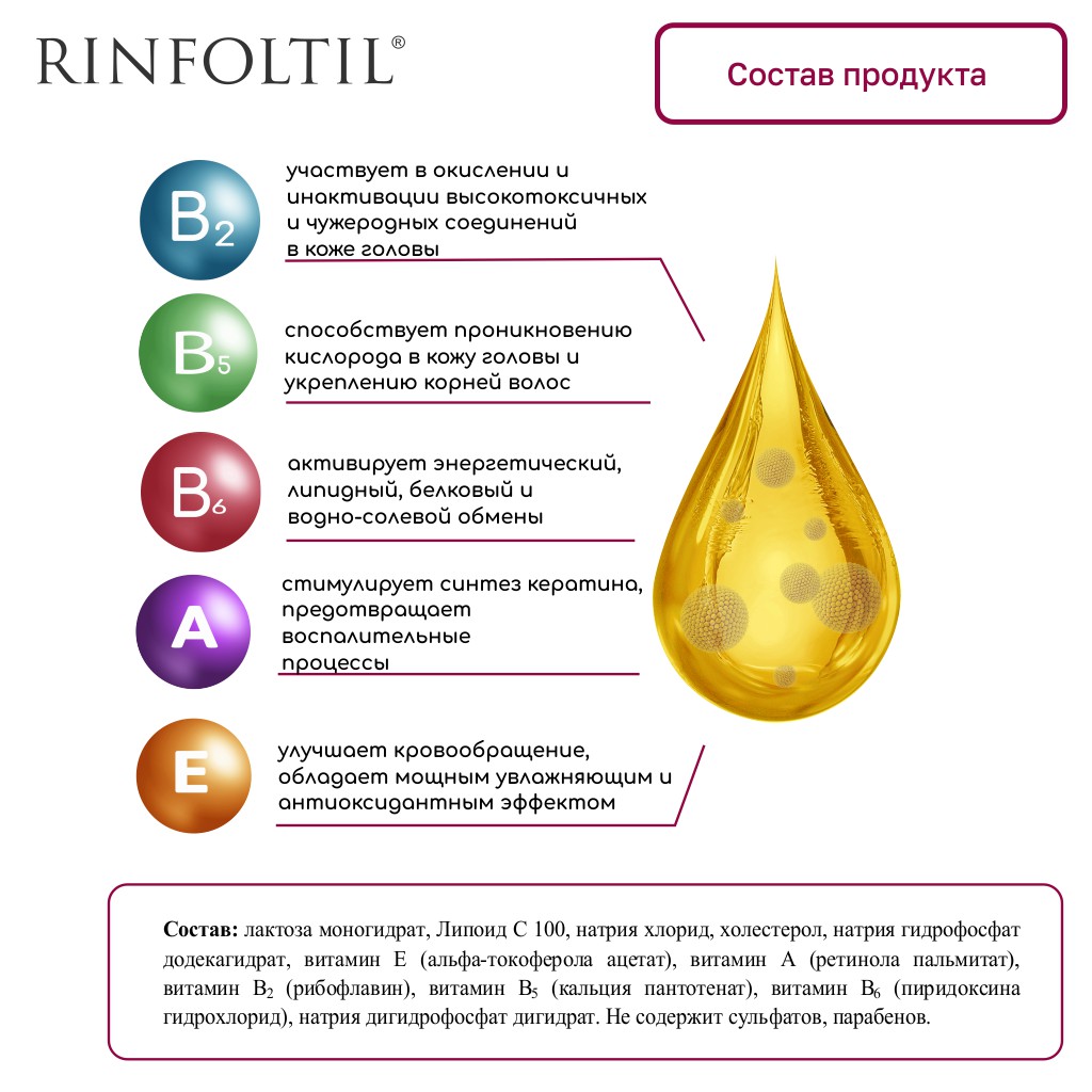 Сыворотка Ринфолтил Липосомальная против выпадения волос Для ослабленных и истонченных - фото 6