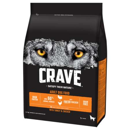 Корм для собак Crave курица-индейка 2.8кг