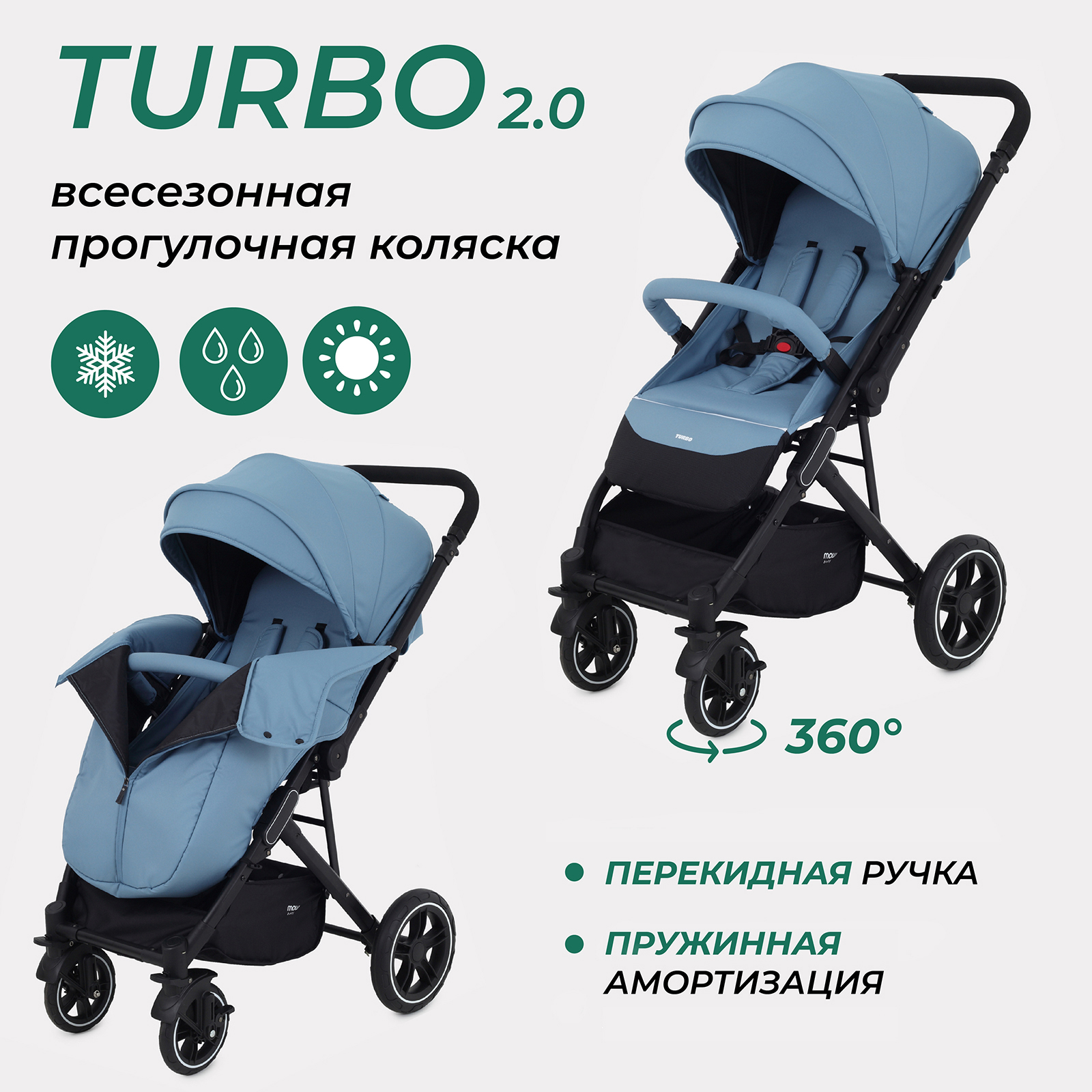 Коляска детская MOWbaby Turbo 2.0 MB021 Blue - фото 2