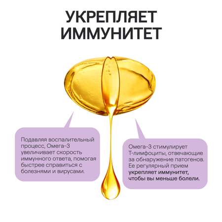 Витамины и минералы 4fresh Прентальный комплекс 120 шт