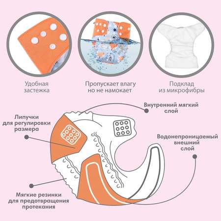 Трусики подгузник Крошка Я многоразовый. «Лисички»