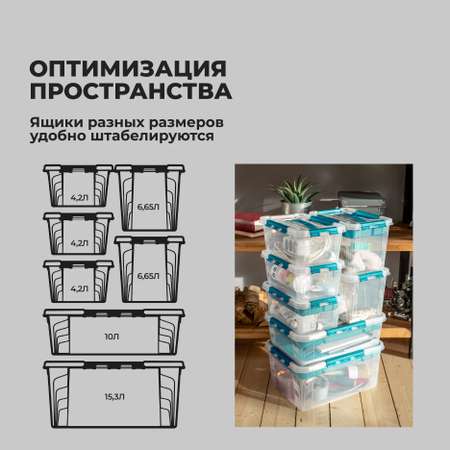 Ящик для хранения Econova универсальный с замками и ручкой Grand Box 15,3 голубой