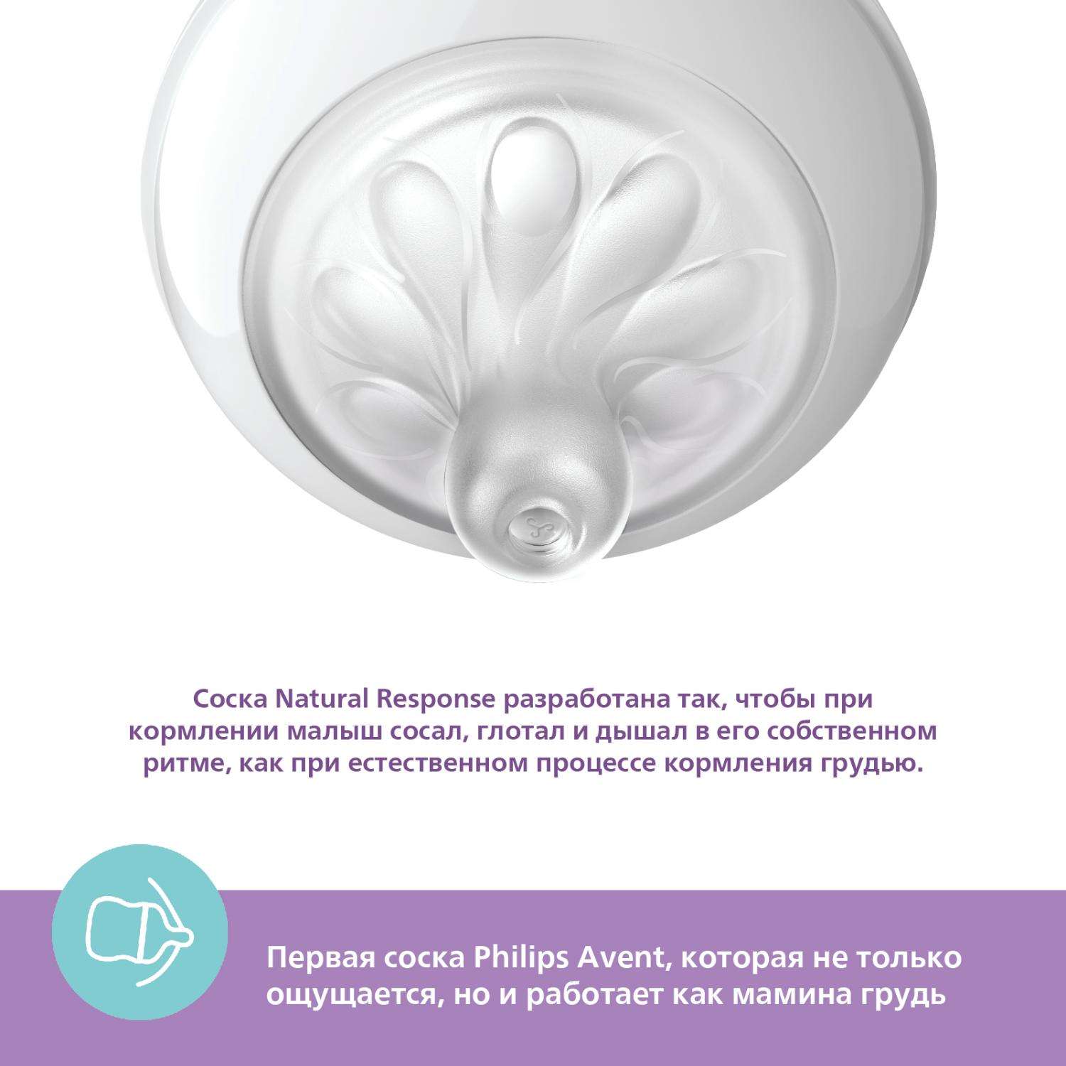 Бутылочка Philips Avent Natural 260 мл - фото 4